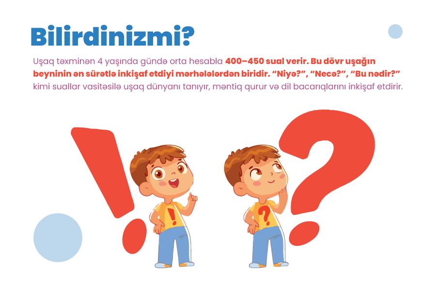 Uşaq təxminən 4 yaşında gündə orta hesabla 400–450 sual verir